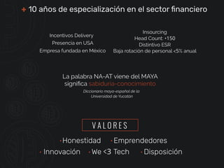 V A L O R E S
Honestidad
We <3 Tech
Emprendedores
Disposición
La palabra NA-AT viene del MAYA
signiﬁca sabiduría-conocimiento
Diccionario maya-español de la
Universidad de Yucatán
Head Count: +150
Empresa fundada en México
Presencia en USA Distintivo ESR
Incentivos Delivery
Insourcing
Baja rotación de personal <5% anual
Innovación
10 años de especialización en el sector ﬁnanciero+
 