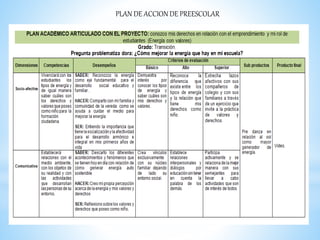PLAN DE ACCION DE PREESCOLAR
 