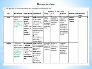 Plande acciónprimero
 