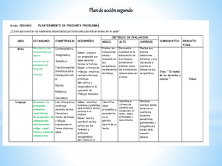 Plande acciónsegundo
 