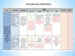 PLANCURRICULAR TERCERGRADO
 