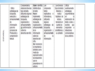 PRESENTACIÓN DEL PROYECTO DE NACHO DERECHO SEDE CAIRO BAJO