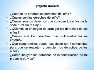 preguntasauxiliares
• ¿Cuándo se crearon los derechos del niño?
• ¿Cuáles son los derechos del niño?
• ¿Cuáles son los derechos que conocen los niños de la
sede rural Cairo Bajo?
• ¿Quiénes se encargan de proteger los derechos de los
niños?
• ¿Cuáles son los derechos más vulnerados en mi
entorno?
• ¿Qué compromisos puedo establecer con i comunidad
para que se respeten y cumplan los derechos de los
niños?
• ¿Cómo influyen los derechos en la construcción de mi
proyecto de vida?
 