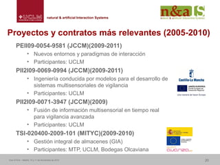 Centro de Investigaciones y Desarrollo de la Imagennatural & artificial Interaction Systemsnatural & artificial Interaction Systems
Proyectos y contratos más relevantes (2005-2010)
PEII09-0054-9581 (JCCM)(2009-2011)
• Nuevos entornos y paradigmas de interacción
• Participantes: UCLM
PII2I09-0069-0994 (JCCM)(2009-2011)
• Ingeniería conducida por modelos para el desarrollo de
sistemas multisensoriales de vigilancia
• Participantes: UCLM
PII2I09-0071-3947 (JCCM)(2009)
• Fusión de información multisensorial en tiempo real
para vigilancia avanzada
• Participantes: UCLM
TSI-020400-2009-101 (MITYC)(2009-2010)
• Gestión integral de almacenes (GIA)
• Participantes: MTP, UCLM, Bodegas Olcaviana
Foro ATICA – Madrid, 10 y 11 de Noviembre de 2010 20
 
