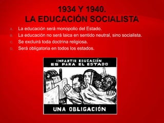 A.   La educación será monopolio del Estado.
B.   La educación no será laica en sentido neutral, sino socialista.
C.   Se excluirá toda doctrina religiosa.
D.   Será obligatoria en todos los estados.
 