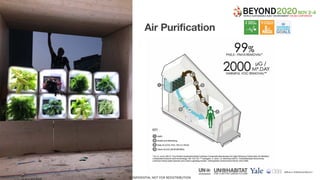 Built Environment Ecosystems | PDF