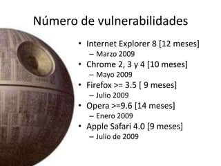 Número de vulnerabilidades<br />Internet Explorer 8 [12 meses]<br />Marzo 2009<br />Chrome 2, 3 y 4 [10 meses]<br />Mayo 2...