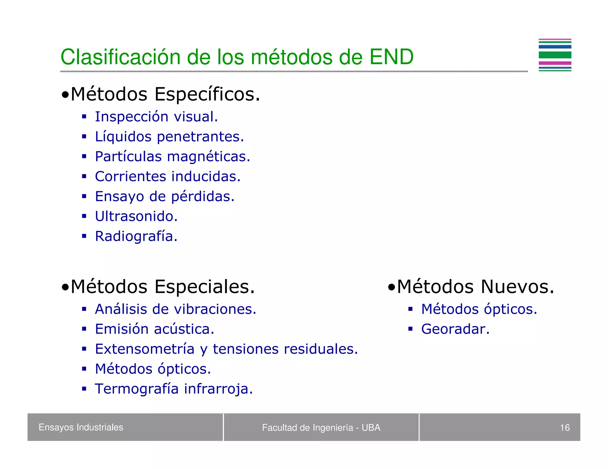 Ensayos Industriales Facultad de Ingeniería - UBA 16
Clasificación de los métodos de END
•Métodos Específicos.
Inspección visual.
Líquidos penetrantes.
Partículas magnéticas.
Corrientes inducidas.
Ensayo de pérdidas.
Ultrasonido.
Radiografía.
•Métodos Especiales.
Análisis de vibraciones.
Emisión acústica.
Extensometría y tensiones residuales.
Métodos ópticos.
Termografía infrarroja.
•Métodos Nuevos.
Métodos ópticos.
Georadar.
 