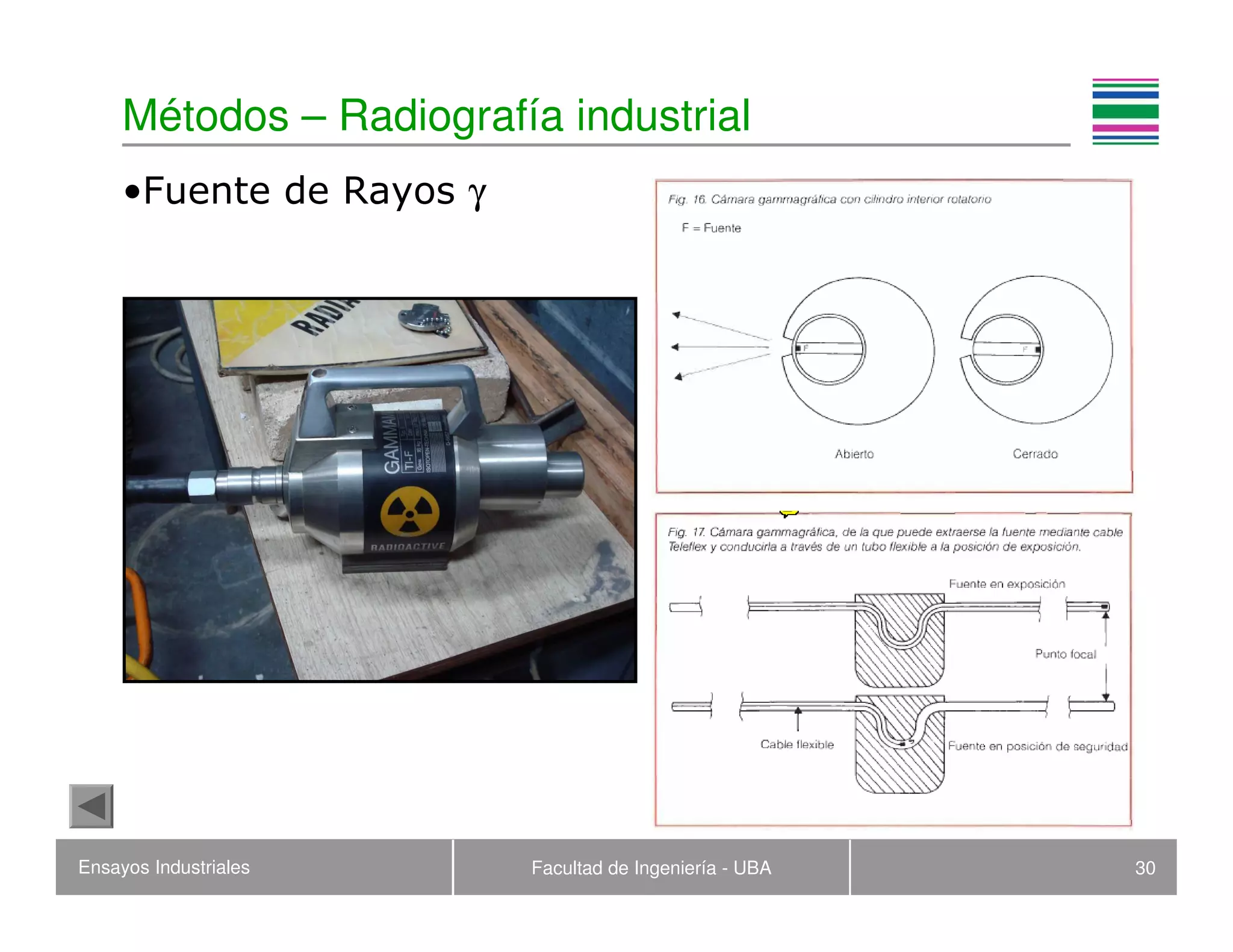 Ensayos Industriales Facultad de Ingeniería - UBA 30
Métodos – Radiografía industrial
•Fuente de Rayos γ
 