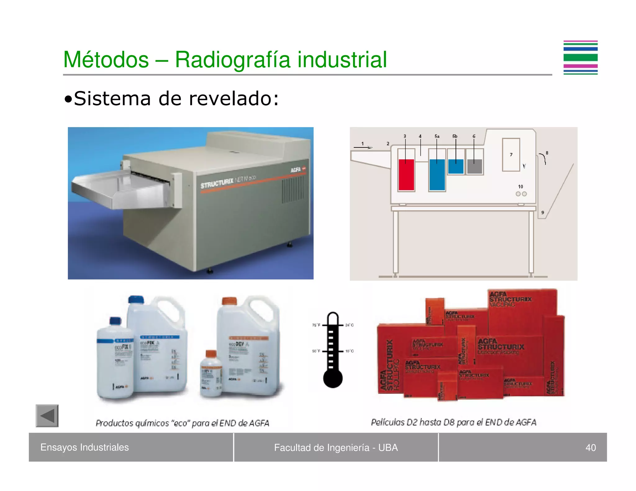 Ensayos Industriales Facultad de Ingeniería - UBA 40
Métodos – Radiografía industrial
•Sistema de revelado:
 