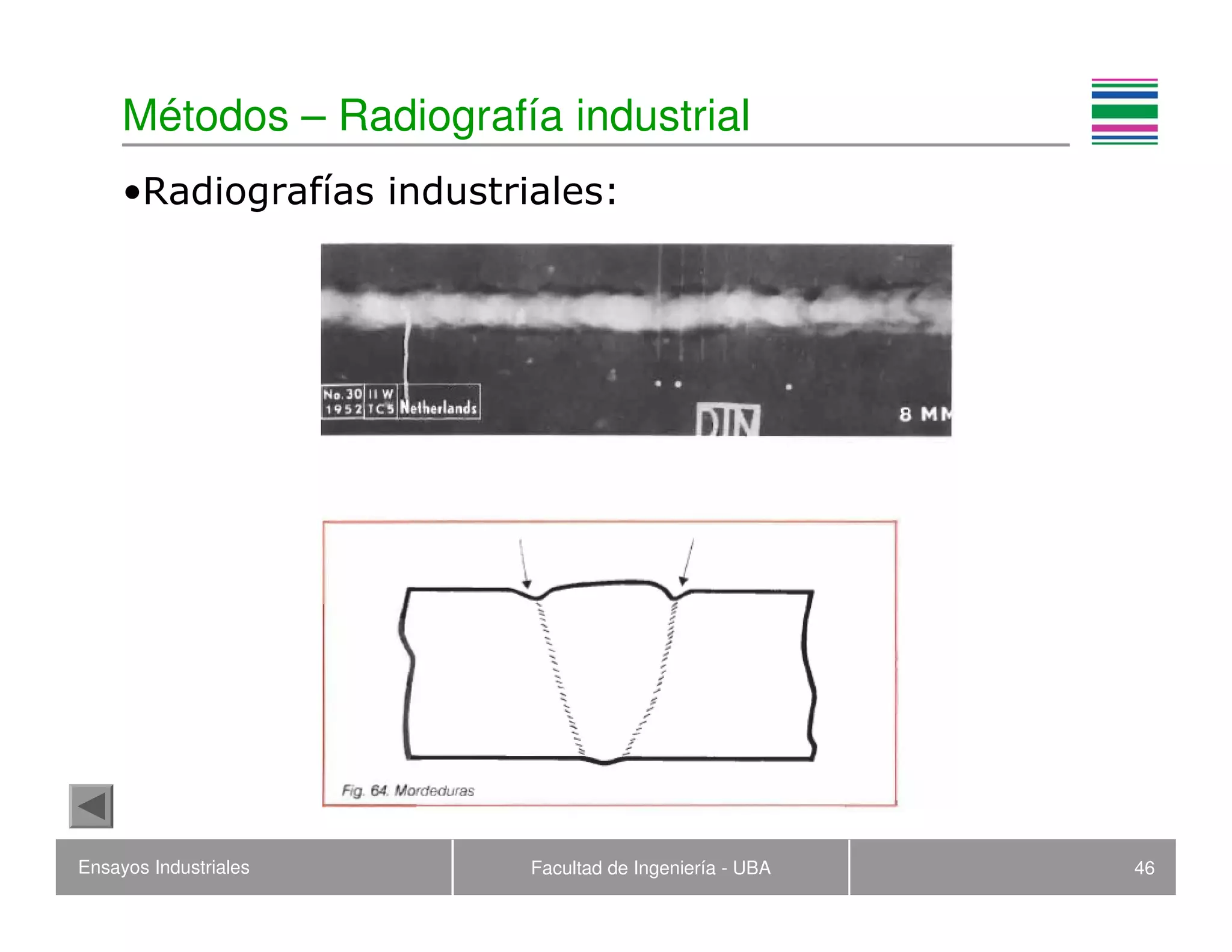 Ensayos Industriales Facultad de Ingeniería - UBA 46
Métodos – Radiografía industrial
•Radiografías industriales:
 