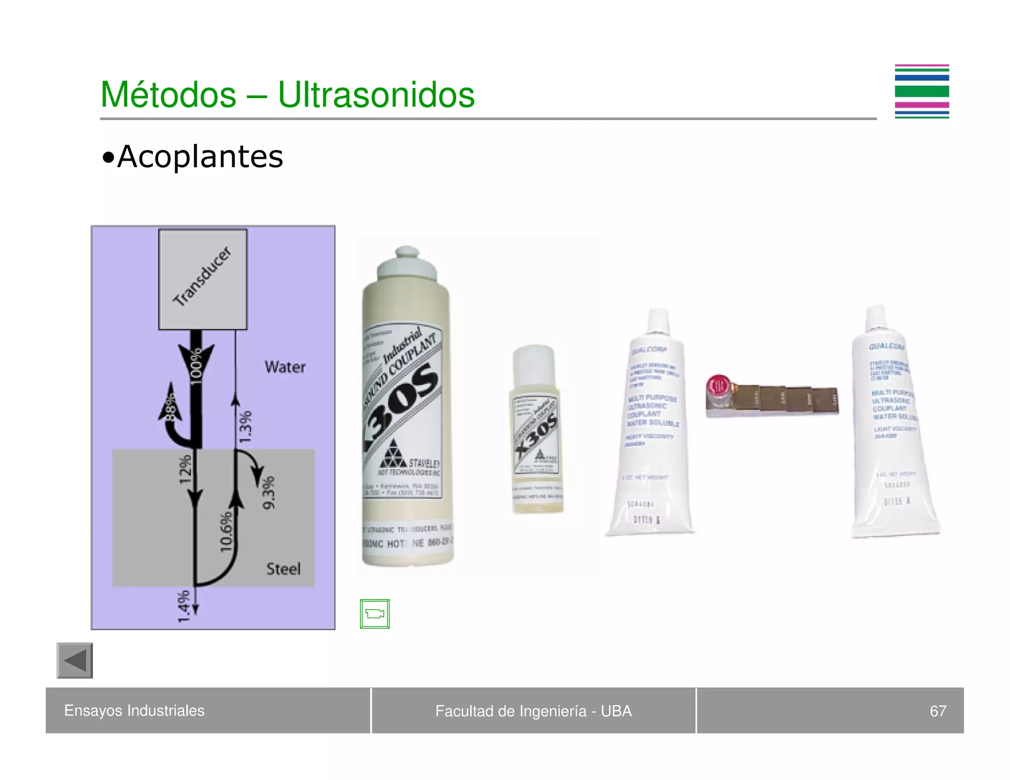 Ensayos Industriales Facultad de Ingeniería - UBA 67
Métodos – Ultrasonidos
•Acoplantes
 