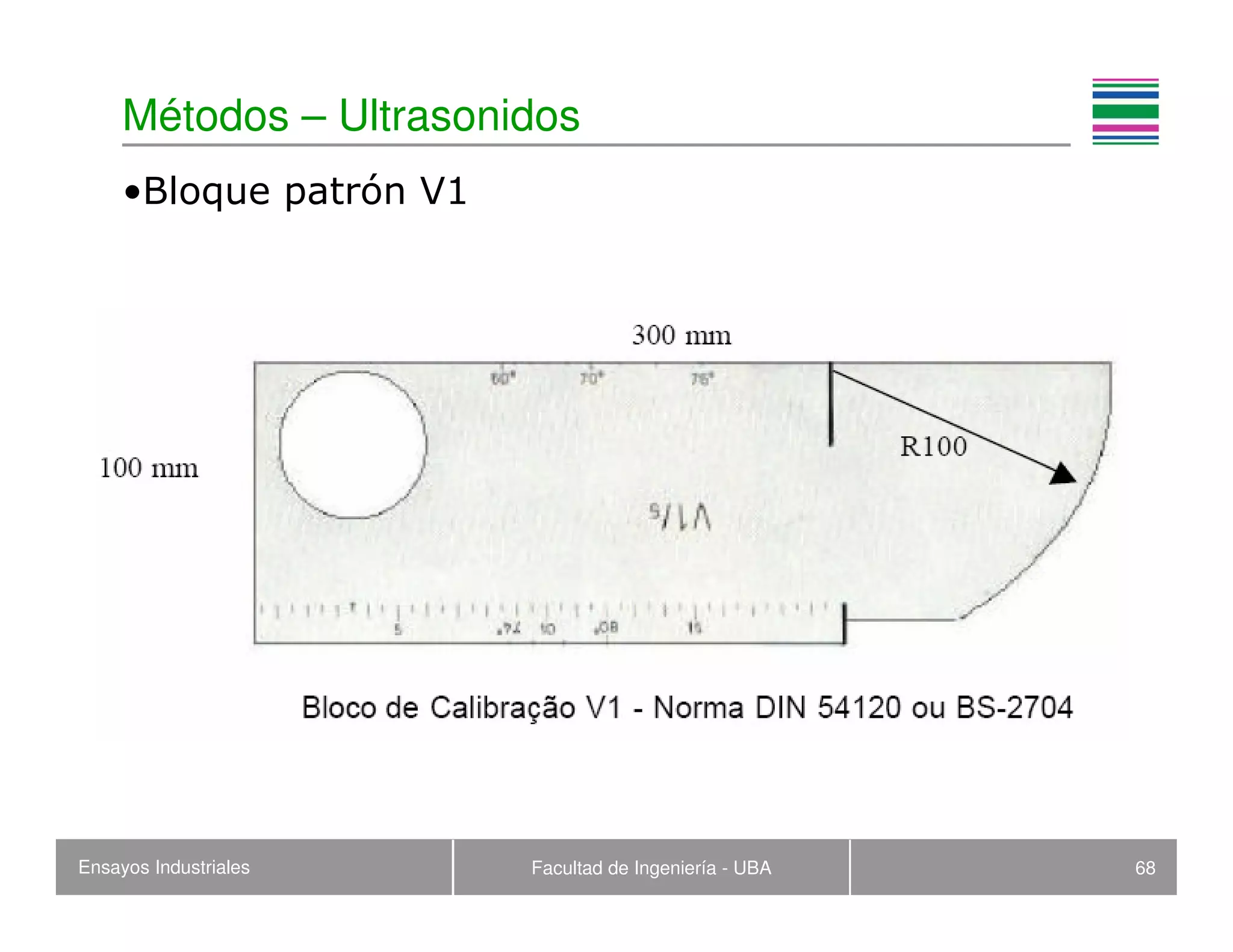Ensayos Industriales Facultad de Ingeniería - UBA 68
Métodos – Ultrasonidos
•Bloque patrón V1
 