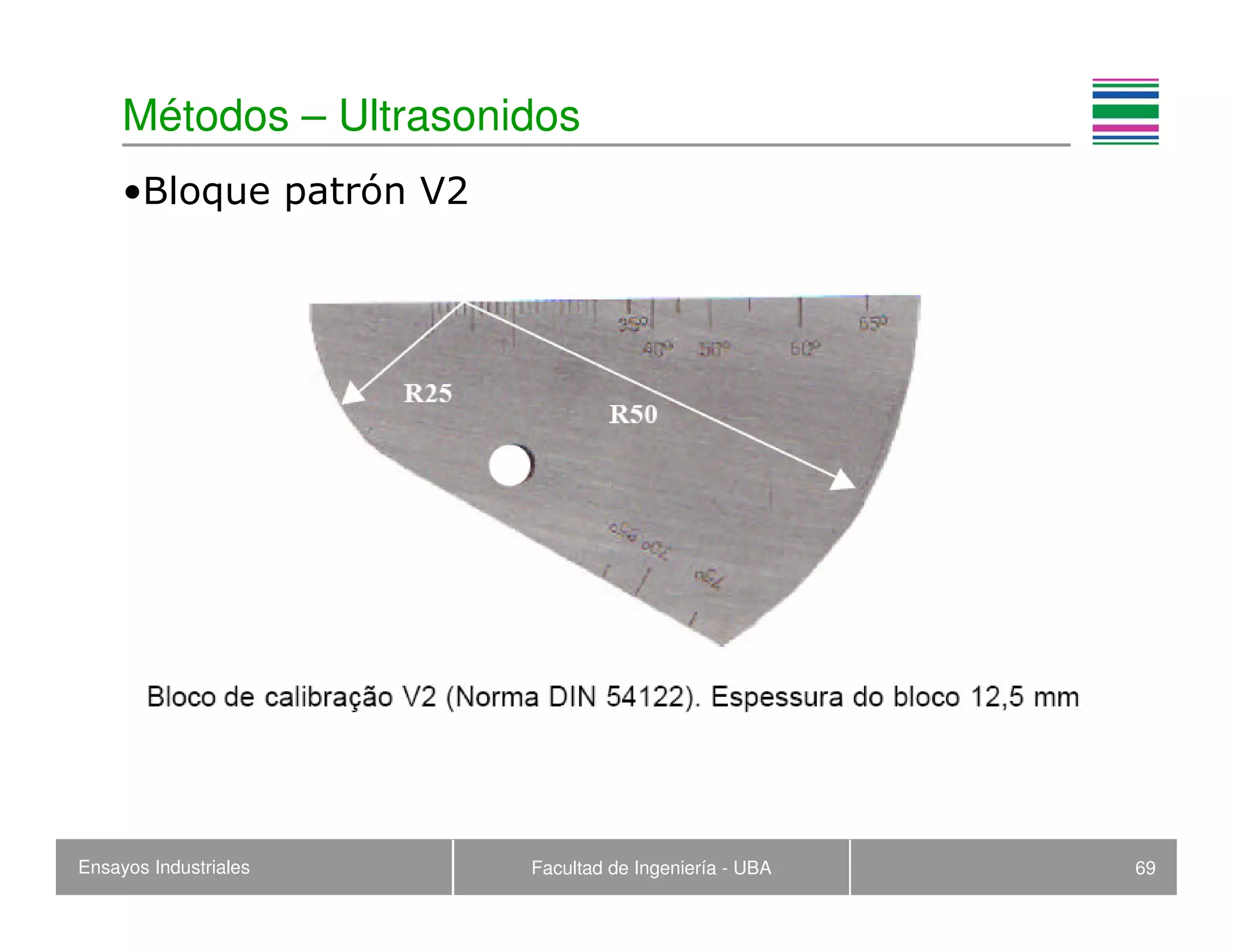 Ensayos Industriales Facultad de Ingeniería - UBA 69
Métodos – Ultrasonidos
•Bloque patrón V2
 
