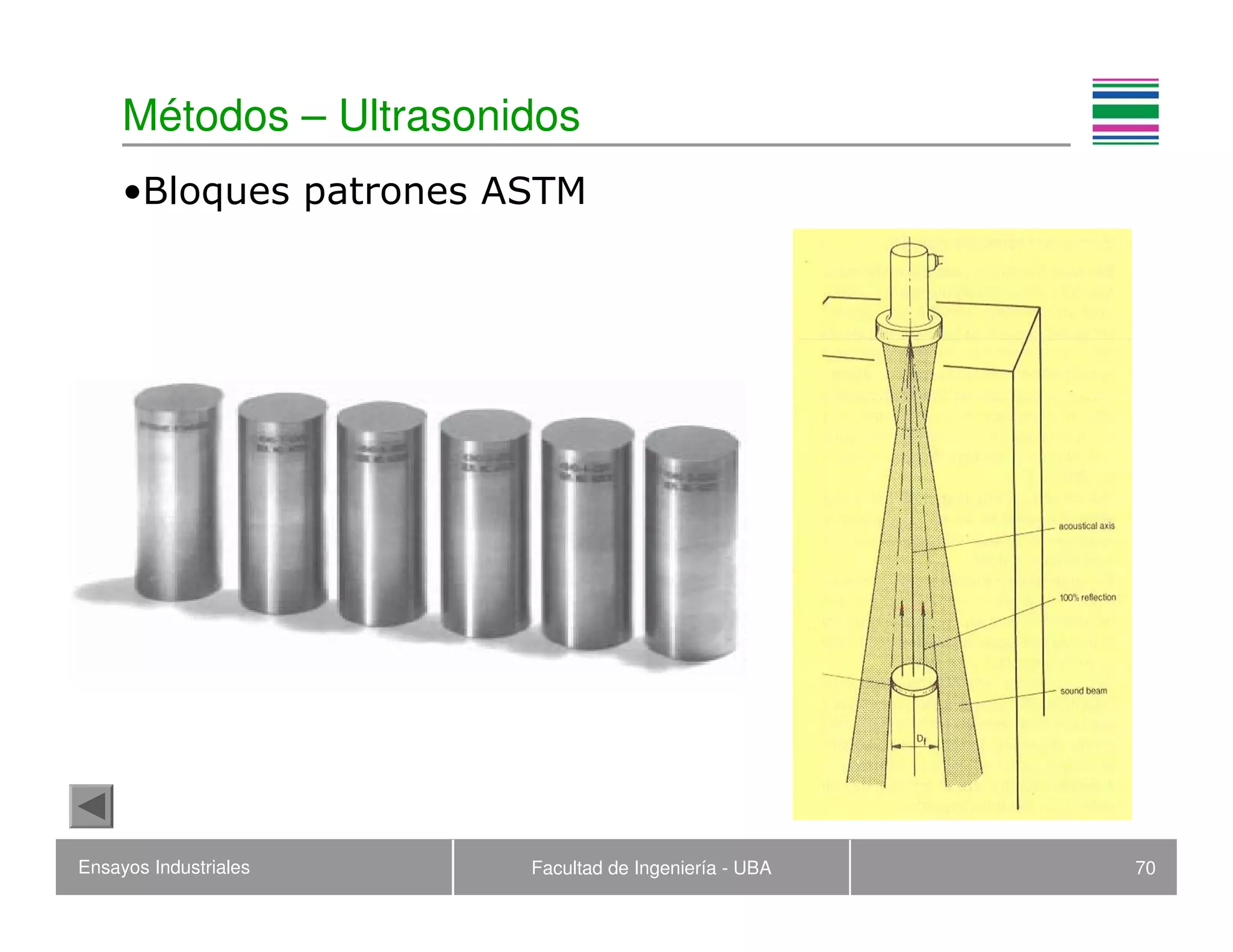 Ensayos Industriales Facultad de Ingeniería - UBA 70
Métodos – Ultrasonidos
•Bloques patrones ASTM
 