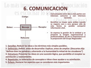 6. COMUNICACION
• Comunicación entre dos o más partes con
intereses comunes y con intereses
opuestos.
• Beneficio es mayor para ambos cuando
se negocia cara a cara porque sólo de
esta forma es posible compartir
información vital.
• Se expresa la gestión de la entidad y se
proyecta la imagen organizacional y
profesionalidad, de ahí su importancia en
la preparación del Grupo Negociador.
1. Sencillez: Reducir las ideas a los términos más simples posibles.
2. Definición: Definir, antes de desarrollar. Explicar, antes de ampliar. (Descartes dijo
“definan bien las palabras y ahorrarán a la humanidad la mitad de los sinsabores”)
3. Estructura: Presentar las ideas en una sucesión lógica, que posibilite al receptor su
asimilación y razonamiento.
4. Repetición: La reiteración de conceptos e ideas clave ayudan a su asimilación.
5. Énfasis: Destacar los aspectos que se consideren más importantes
 