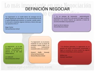 DEFINICIÓN NEGOCIAR
“La negociación es un medio básico de conseguir de los
demás aquello que usted desea. Es una comunicación de ida
y vuelta diseñada para alcanzar un acuerdo, cuando usted y
la otra parte comparten algunos intereses y tienen otros que
son opuestos entre sí”.
Roger Fischer
Harvard Business School
““ Es un proceso de Interacción potencialmente
beneficioso, por el que dos o más partes con algún conflicto
potencial o no, buscan mejorar sus opciones a través de
acciones decididas conjuntamente”.
David Lax & Jim Sebenius
Harvard Business School
La negociación es la más
frecuente y problemática
relación interpersonal y,
además so es del todo
independiente.
J.k. Galbraith
Harvard Business School
“ En términos generales, la negociación es un
proceso de mutua comunicación encaminado a
lograr un acuerdo con otros cuando hay algunos
interesa compartidos y otros opuestos”.
William Ury
Harvard Law School
“La negociación es un proceso
mediante el cual un grupo de
entidades intenta llegar a un
acuerdo mutuamente
aceptable sobre una cuestión”.
Howard Raiffa. Kennedy
School of Government
Harvard Business School
 