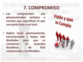 7. COMPROMISO
• Los compromisos son
planteamientos verbales o
escritos que especifican lo que
una parte hará o no hará.
• Deben tener planteamiento,
estructuración y hayan sido
diseñados para que se
conviertan en acuerdos
duraderos, de fácil
comprensión y verificables.
 