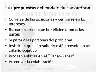 • Correrse de las posiciones y centrarse en los
intereses
• Buscar acuerdos que beneficien a todas las
partes
• Separar a las personas del problema
• Insistir en que el resultado esté apoyado en un
criterio objetivo
• Proceso enfatiza en el “Ganar-Ganar”
• Promover la colaboración
Las propuestas del modelo de Harvard son:
 