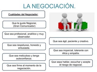 LA NEGOCIACIÓN.
Que sea imparcial, tolerante con
ética y empatía.
Cualidades del Negociador:
Que sea respetuoso, honesto y
entusiasta.
Que sea profesional, analítico y muy
observador.
Que sea ágil, paciente y creativo.
Que sea meticuloso y tenga
autoconfianza.
Que sea firme al momento de la
negociación.
Que le guste Negociar,
(Gran Comunicador)
Que sepa hablar, escuchar y acepte
el riesgo de negociar.
 