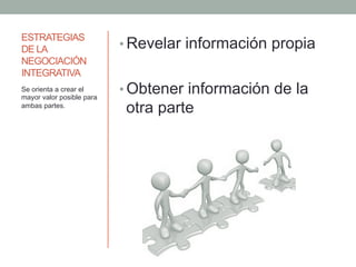 ESTRATEGIAS
DE LA
NEGOCIACIÓN
INTEGRATIVA
• Revelar información propia
• Obtener información de la
otra parte
Se orienta a crear el
mayor valor posible para
ambas partes.
 