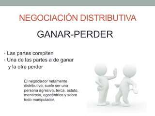NEGOCIACIÓN DISTRIBUTIVA
•  Las partes compiten
•  Una de las partes a de ganar
y la otra perder
GANAR-PERDER
El negociador netamente
distributivo, suele ser una
persona agresiva, terca, astuto,
mentiroso, egocéntrico y sobre
todo manipulador.
 