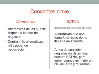 Conceptos clave
Alternativas
•  Alternativas de las que se
dispone a la hora de
negociar.
•  Contra más alternativas,
más poder de
negociación.
BATNA
“Best alternative to a negotiated agreement”
•  Alternativas que uno
tomaría en caso de no
llegar a un acuerdo.
•  Antes de cualquier
negociación determinar
nuestro BATNA, para
saber cuando es mejor un
NO acuerdo y retirarnos.
 