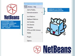 AGREGAR A LA PALETA,
INTERNACIONALIZACION
PLATAFORMA JAVA,
PLATAFORMA NETBEAMS,
VARIABLES, LIBRERIAS,
PLANTILLAS, DTD Y ESQUEMAS
XML, Y PALETA
 