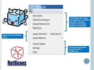 CONTENIDO DE AYUDA,
DOCUMENTOS Y SOPORTE
EN LINEA, TECLADO
TARJETA DE ACCESOS
DIRECTOS, INFORMES
INDICE DE DOCUMENTOS
JAVA
VER ACTUALIZACIONES,
INICIAR PAGINA Y
ACERCA DE…
 