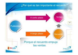 ¿Por qué es tan importante el recuerdo?



                    A corto plazo         Ventas

                                                       12

Publicidad


                    A largo plazo       Recuerdo



             …Porque el recuerdo empuja
                    las ventas
 