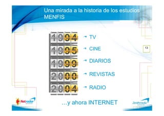 Una mirada a la historia de los estudios
MENFIS


                  TV
                                           13
                  CINE

                  DIARIOS

                  REVISTAS

                  RADIO

       …y ahora INTERNET
 