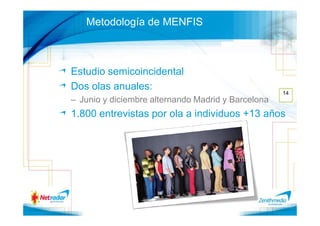 Metodología de MENFIS



Estudio semicoincidental
Dos olas anuales:
                                                    14
– Junio y diciembre alternando Madrid y Barcelona
1.800 entrevistas por ola a individuos +13 años
 