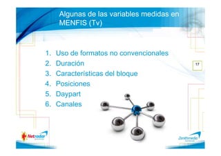 Algunas de las variables medidas en
     MENFIS (Tv)



1.   Uso de formatos no convencionales
2.   Duración                              17

3.   Características del bloque
4.   Posiciones
5.   Daypart
6.   Canales
 