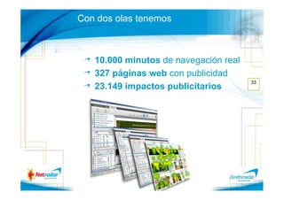 Con dos olas tenemos



   10.000 minutos de navegación real
   327 páginas web con publicidad
                                       33
   23.149 impactos publicitarios
 