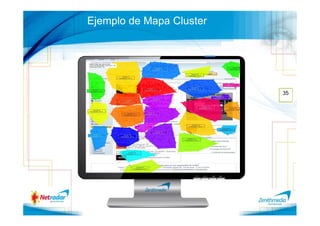 Ejemplo de Mapa Cluster




                          35
 