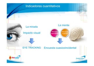 Indicadores cuantitativos




                               La mente
  La mirada                                   50

                       Recuerdo    Recuerdo
Impacto visual        espontáneo   sugerido




EYE TRACKING     Encuesta cuasicoincidental
 