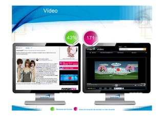 Vídeo



                                                                   49
                 43%                171
                                                                              60




    Recuerdo del formato   Índice de recuerdo del formato vs total recuerdo
 
