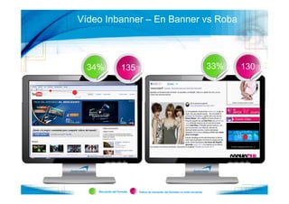 Vídeo Inbanner – En Banner vs Roba



  34%              135                                               49 33%   130
                                                                                    64




    Recuerdo del formato   Índice de recuerdo del formato vs total recuerdo
 