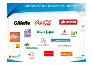 Marcas con alto recuerdo en Internet




                                       82
 