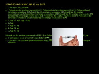 SEROTIPOS DE LA VACUNA 13 VALENTE
• 1 dosis (0,5 ml) contiene:
• Polisacárido del serotipo neumocócico 11 Polisacárido del serotipo neumocócico 31 Polisacárido del
serotipo neumocócico 41 Polisacárido del serotipo neumocócico 51 Polisacárido del serotipo
neumocócico 6A1 Polisacárido del serotipo neumocócico 6B1 Polisacárido del serotipo neumocócico 7F1
Polisacárido del serotipo neumocócico 9V1 Polisacárido del serotipo neumocócico 141 Polisacárido del
serotipo neumocócico 18C1 Polisacárido del serotipo neumocócico 19A1
• 2,2 μg 2,2 μg 2,2 μg 2,2 μg
• 2,2 μg
• 4.4 μg 2,2 μg
• 2,2 μg 2,2 μg
• 2,2 μg 2,2 μg
Polisacárido del serotipo neumocócico 19F1 2,2 μg Polisacárido del serotipo neumocócico 23F1 2,2 μg
• 1 Conjugados con la proteína transportadora CRM
197
adsorbidos en fosfato de aluminio.
• 1 dosis (0,5 ml) contiene aproximadamente 32 μg de proteína transportadora CRM
197
y 0,125 mg de
aluminio.
 