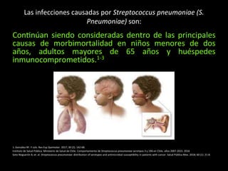 Las infecciones causadas por Streptococcus pneumoniae (S.
Pneumoniae) son:
Continúan siendo consideradas dentro de las principales
causas de morbimortalidad en niños menores de dos
años, adultos mayores de 65 años y huéspedes
inmunocomprometidos.1-3
1. González RF. Y cols. Rev Esp Quimioter. 2017; 30 (2): 142-68.
Instituto de Salud Pública. Ministerio de Salud de Chile. Comportamiento de Streptococcus pneumoniae serotipos 3 y 19A en Chile, años 2007-2015. 2016
Soto-Noguerón A, et. al. Streptococcus pneumoniae: distribution of serotypes and antimicrobial susceptibility in patients with cancer. Salud Pública Mex. 2018; 60 (1): 21-8.
 