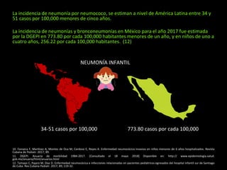 La incidencia de neumonía por neumococo, se estiman a nivel de América Latina entre 34 y
51 casos por 100,000 menores de cinco años.
La incidencia de neumonías y bronconeumonías en México para el año 2017 fue estimada
por la DGEPI en 773.80 por cada 100,000 habitantes menores de un año, y en niños de uno a
cuatro años, 256.22 por cada 100,000 habitantes. (12)
10. Fonseca F, Martínez A, Montes de Oca M, Cardoso E, Reyes A. Enfermedad neumocócica invasiva en niños menores de 6 años hospitalizados. Revista
Cubana de Pediatr. 2017; 89.
11. DGEPI. Anuario de morbilidad 1984-2017. [Consultado el 18 mayo 2018] Disponible en: http:// www.epidemiologia.salud.
gob.mx/anuario/html/anuarios.html
12. Tamayo C, Pajaro M, Díaz D. Enfermedad neumocócica e infecciones relacionadas en pacientes pediátricos egresados del hospital infantil sur de Santiago
de Cuba. Rev Cubana Pediatr. 2017; 89; 119-32.
773.80 casos por cada 100,000
NEUMONÍA INFANTIL
34-51 casos por 100,000
 