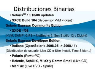 Presentacion Nexenta Os