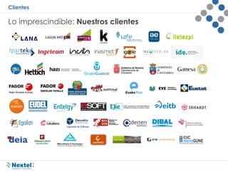 Clientes
Lo imprescindible: Nuestros clientes
 