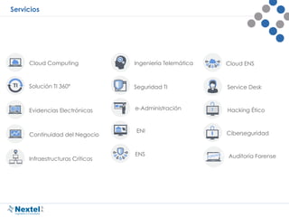 Servicios
Cloud Computing
Solución TI 360º
Evidencias Electrónicas
Continuidad del Negocio
Ingeniería Telemática
Infraestructuras Críticas
e-Administración
ENS
ENI
Service Desk
Hacking Ético
Seguridad TI
Ciberseguridad
Cloud ENS
Auditoría Forense
 
