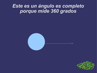 Este es un ángulo es completo porque mide 360 grados 