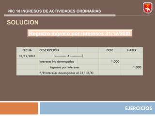 NIC 18 INGRESOS DE ACTIVIDADES ORDINARIAS


SOLUCION
          Registro ingreso por intereses 31/12/20XI


      FECHA      DESCRIPCIÓN                            DEBE      HABER
    31/12/20X1            |---------- X ----------|
                 Intereses No devengados                  1.000
                       Ingresos por Intereses                        1.000
                 P/R Intereses devengados al 31/12/XI




                                                                  EJERCICIOS
 