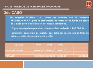 NIC 18 INGRESOS DE ACTIVIDADES ORDINARIAS

2do CASO
     La editorial NORMA, CA          firmó un contrato con la empresa
     PROFESIONAL CA para la elaboración de textos se ha fijado un plazo
     de 3 años para la realización del diseño contratado.
      El precio estipulado por el servicio completo asciende a 140.000 Bs.
      Determine porcentaje de ingreso que debe ser reconocido al final de
     cada ejercicio, conociendo lo siguiente:


          DETALLE           2007       2008      2009

costos del servicio        40.000,00 30.000,00 10.000,00

TOTALES                    40.000,00 30.000,00 10.000,00            80.000,00
 