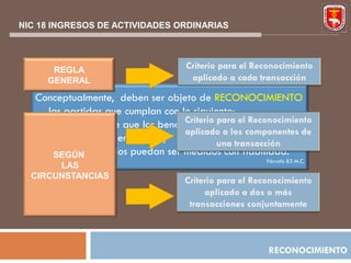 NIC 18 INGRESOS DE ACTIVIDADES ORDINARIAS




      REGLA
     GENERAL
   Conceptualmente, deben ser objeto de RECONOCIMIENTO
     las partidas que cumplan con lo siguiente:
       Es probable que los beneficios económicos futuros
         fluyan a la empresa; y
       Los beneficios puedan ser medidos con fiabilidad.
      SEGÚN
                                                 Párrafo 83 M.C.
       LAS
  CIRCUNSTANCIAS




                                                  RECONOCIMIENTO
 