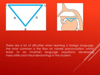 There are a lot of difculties when learning a foreign language,
the most common is the flaw on vawels pronunciation, which
leads to an incertain language aquisitions developing
insecurities and misunderstantings in the student.
 